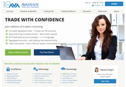 AvaTrade homepage
